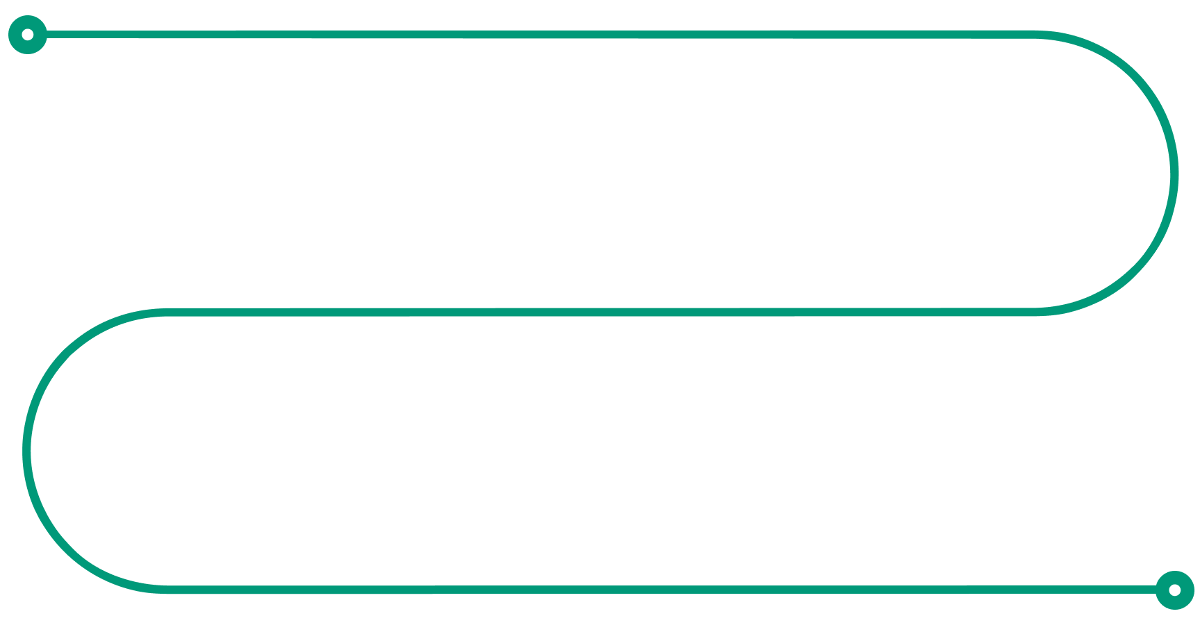 s-shape-medicus s shape medicus